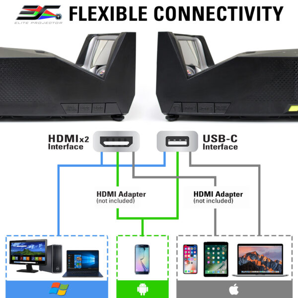 EP_MGFU_connected_device EP_MGFU_connected_device